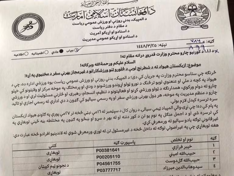 Los tres afganos arrestados en Kabul por jugar la Olimpiada de Ajedrez: “Sentimos inseguridad y miedo, nuestra situación es insostenible”